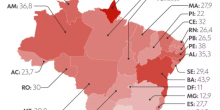 Atlas da Violência: disparidades regionais em segurança pública no Brasil