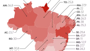 Atlas da Violência: disparidades regionais em segurança pública no Brasil